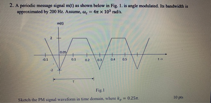 Solved A periodic message signal m(t) as shown below in Fig. | Chegg.com