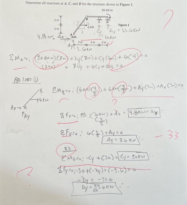 Solved Structural Analysis - Please Complete All Work So I | Chegg.com