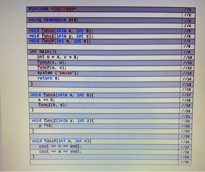 Solved Function Component Identification In the program with | Chegg.com