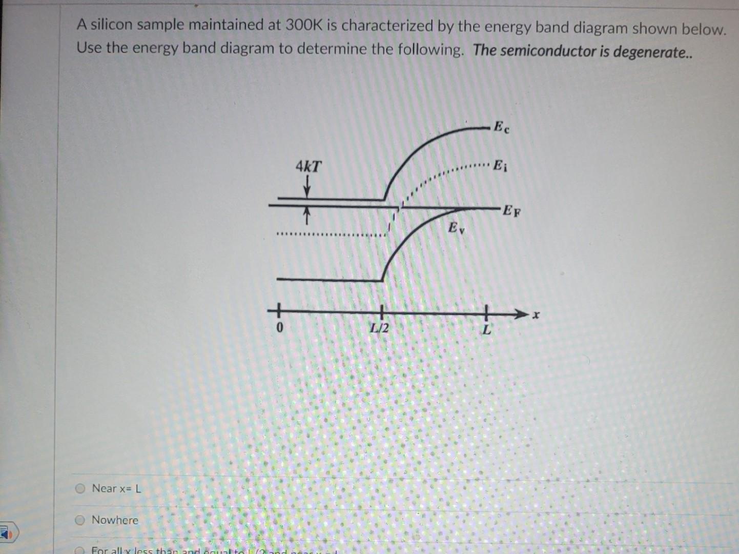 Solved A Silicon Sample Maintained At 300K Is Characterized | Chegg.com