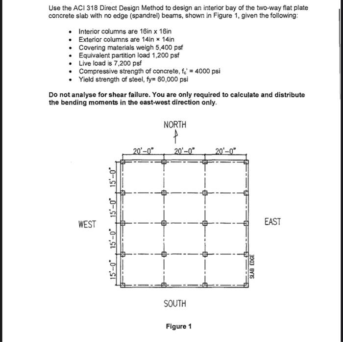 Solved Use the ACI 318 Direct Design Method to design an | Chegg.com