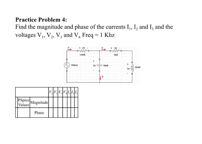 Solved Practice Problem 4: Find the magnitude and phase of | Chegg.com