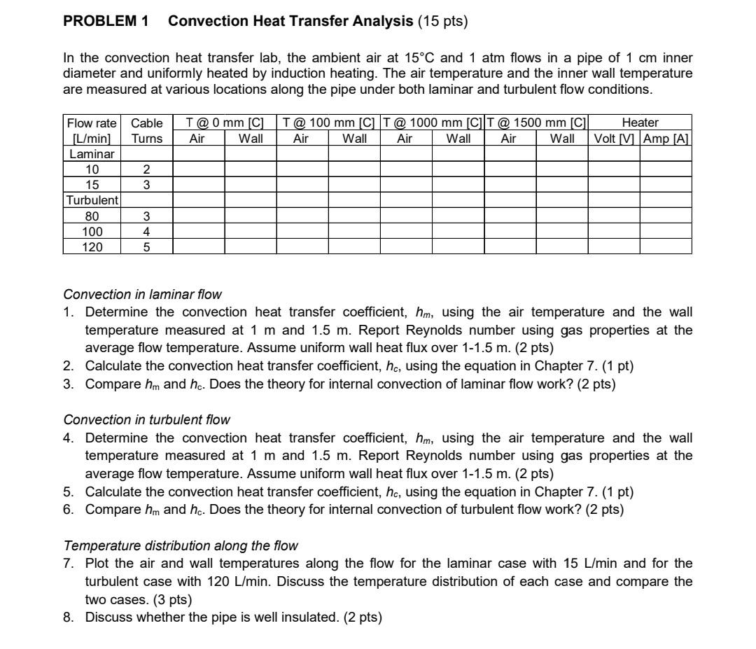 PROBLEM 1 Convection Heat Transfer Analysis (15 pts)