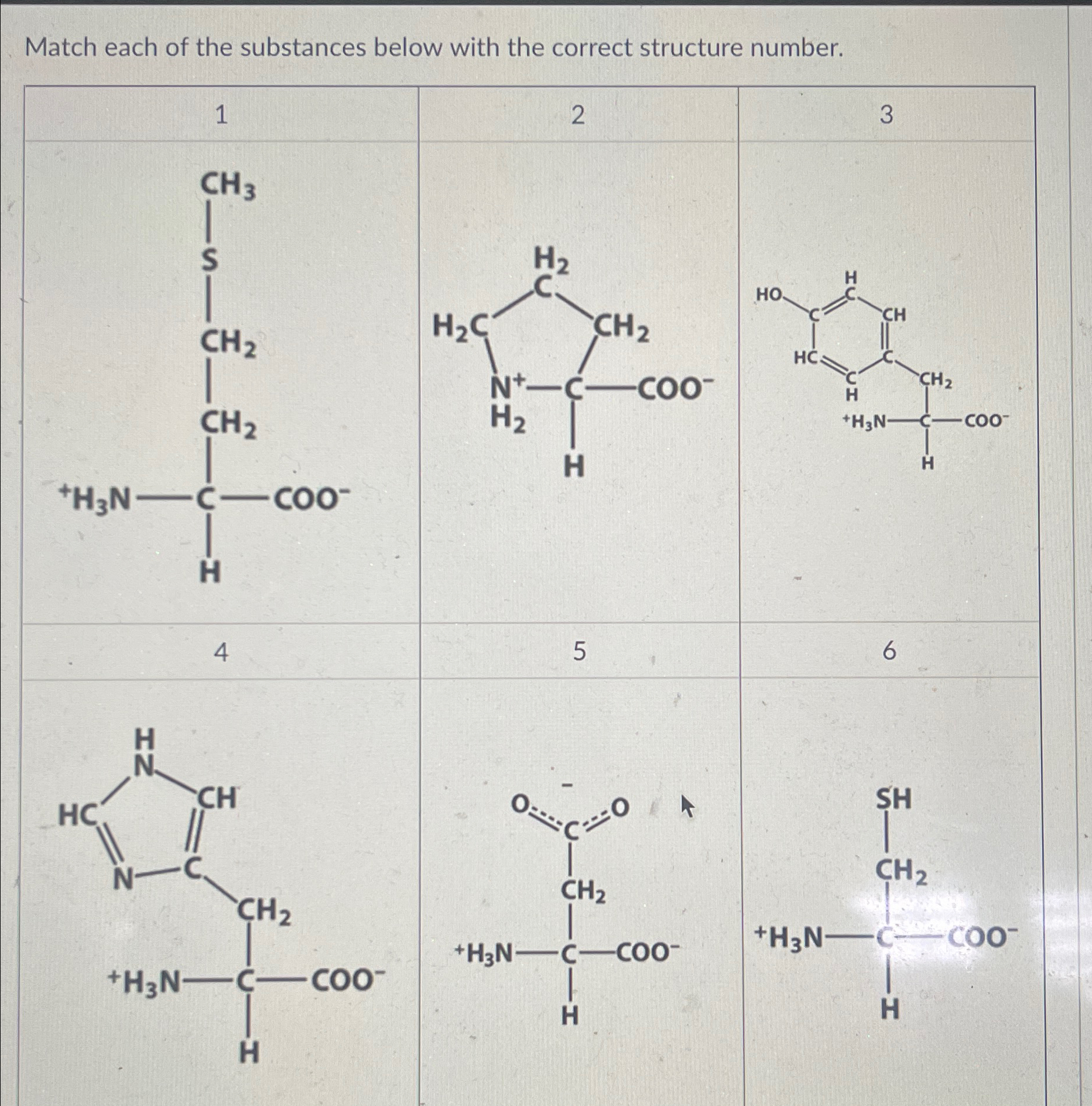 Match each of the substances below with the correct | Chegg.com