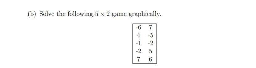 Solved (b) Solve the following 5 x 2 game graphically. -6 4 | Chegg.com