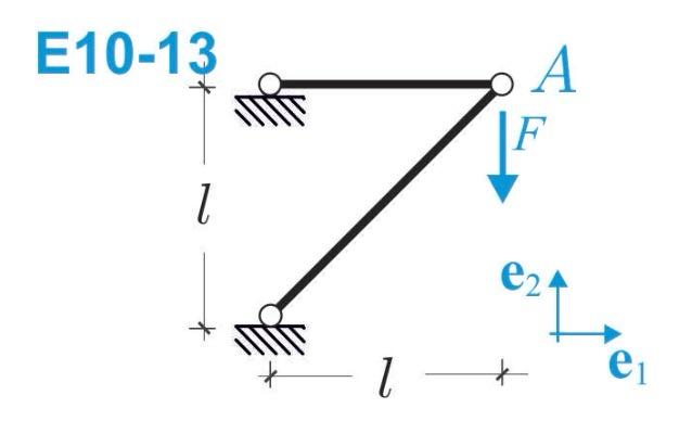 Draw stress diagrams (normal force, shear and moment) | Chegg.com