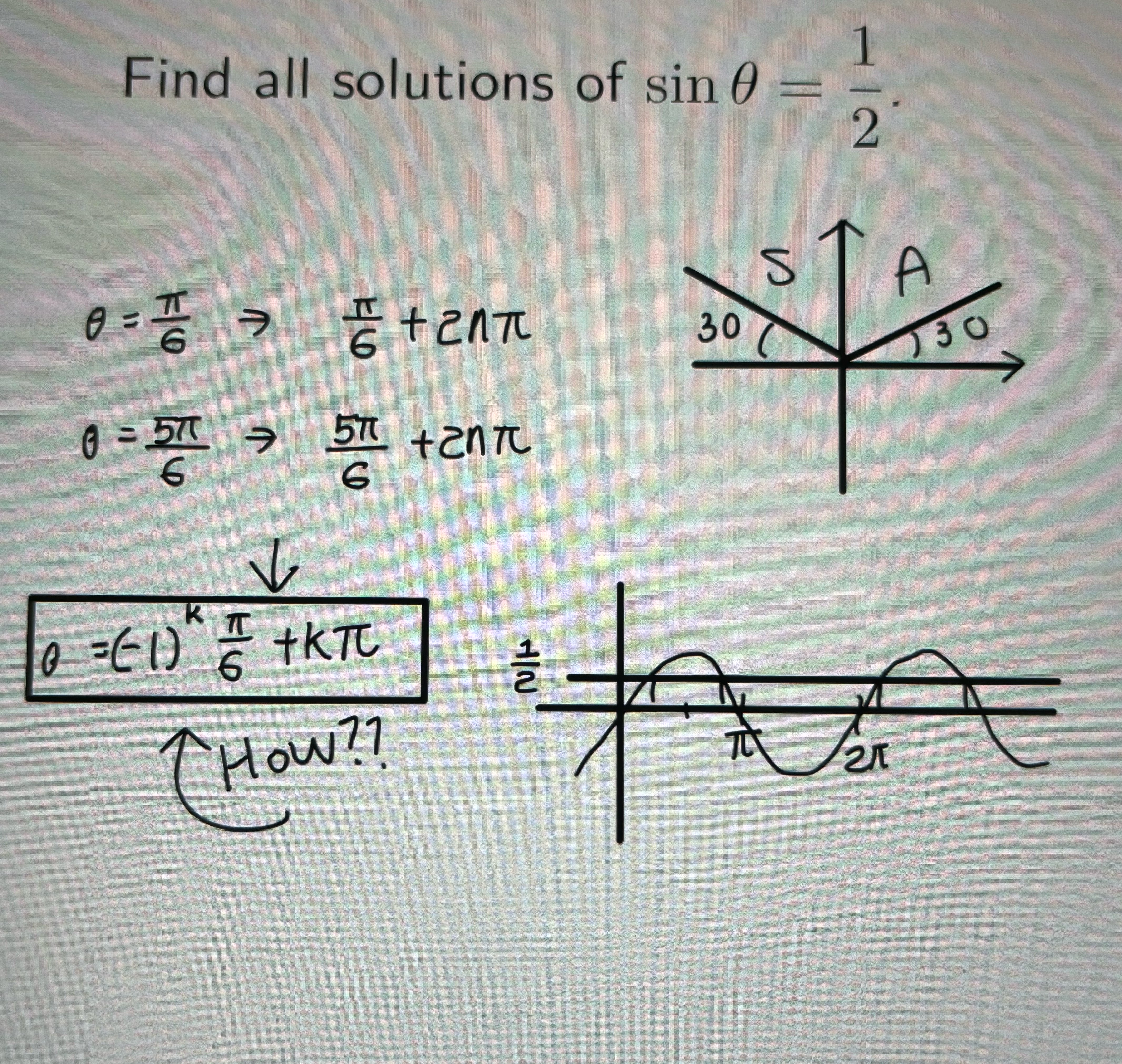 Solved How do you get the solution in the box?How do you | Chegg.com