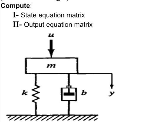 Solved Compute: I- State equation matrix II- Output equation | Chegg.com