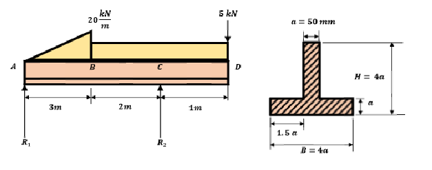 Solved make a simple isometric view drawing of the figure | Chegg.com
