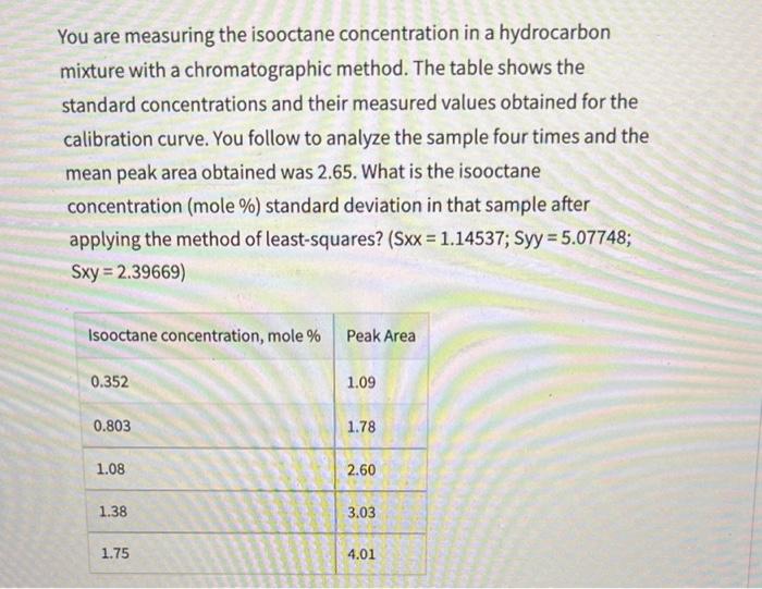 Solved You are measuring the isooctane concentration in a | Chegg.com