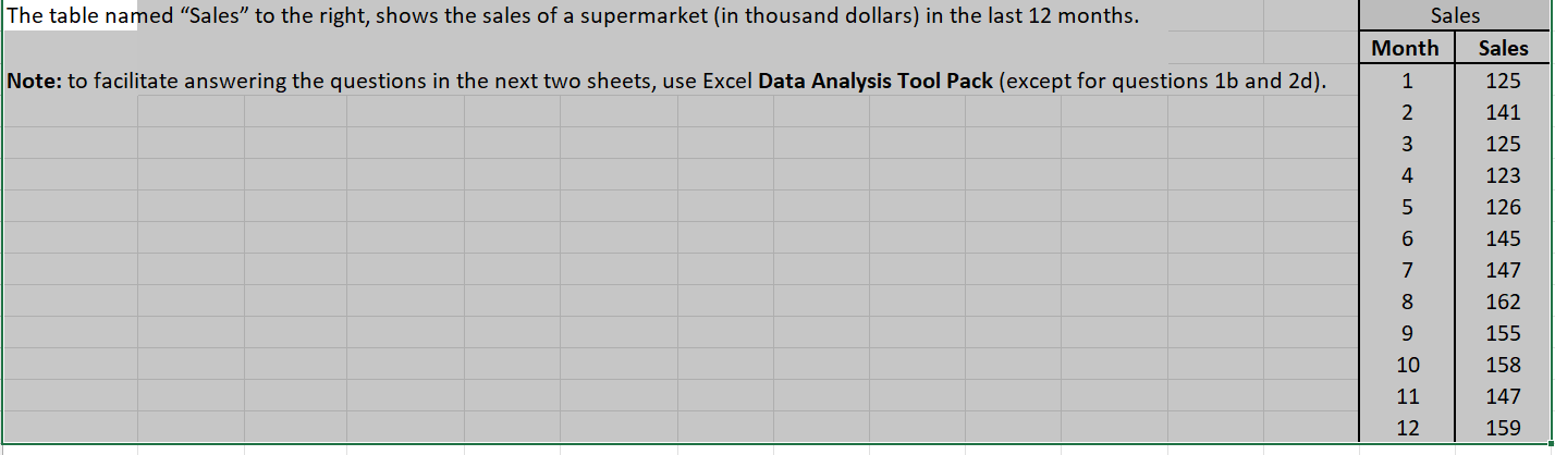 Solved The table named "Sales" to the right, shows the sales | Chegg.com