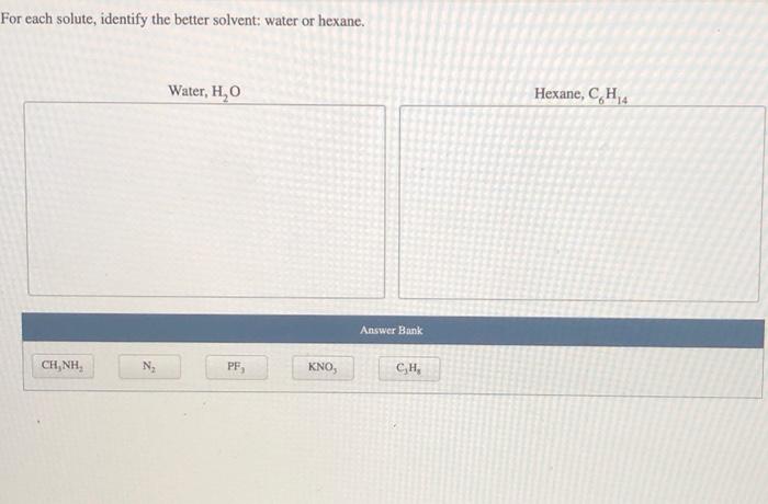 Solved For Each Solute, Identify The Better Solvent: Water | Chegg.com