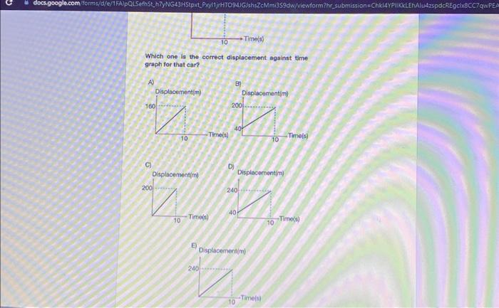 Solved Which graph sampot be the displasement against time | Chegg.com
