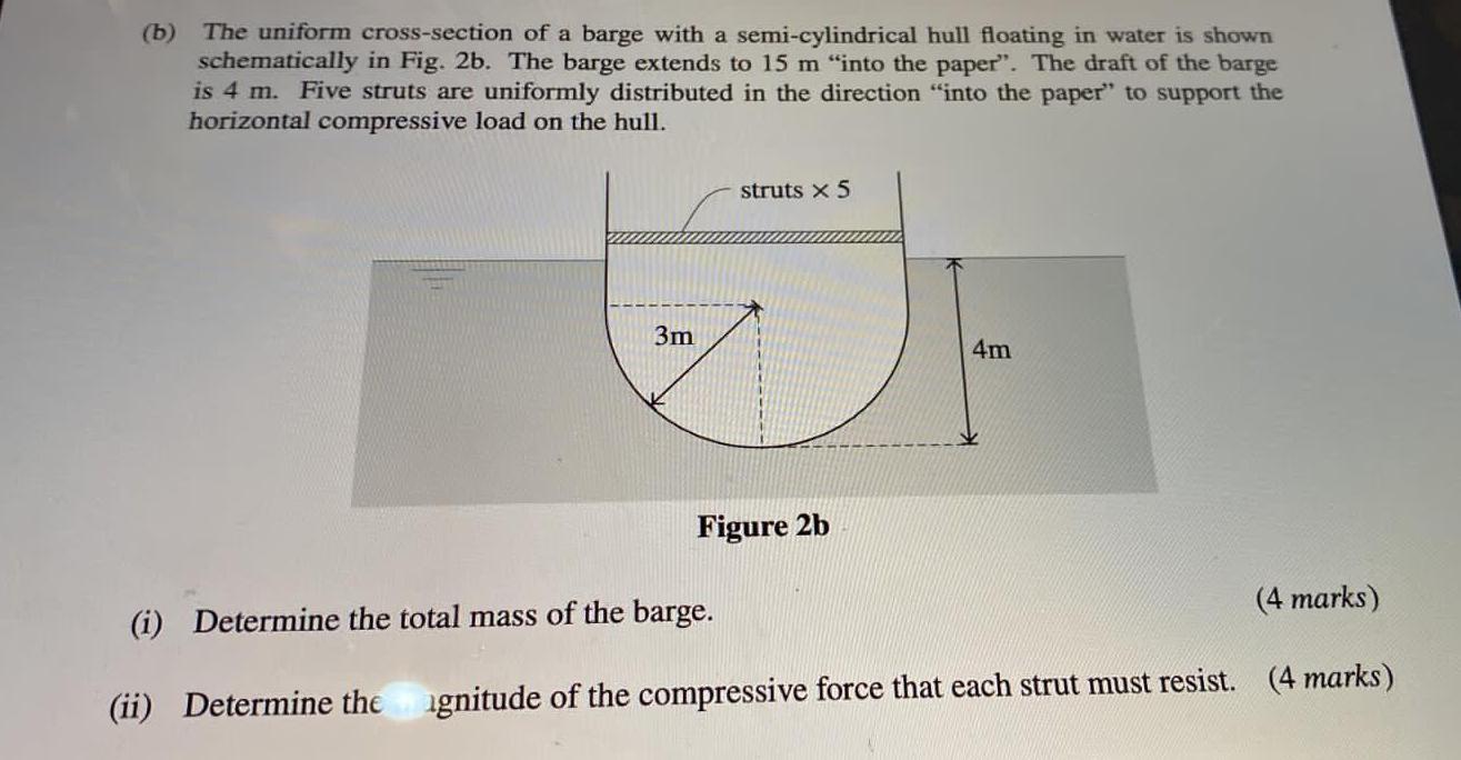 Solved (b) The uniform cross-section of a barge with a | Chegg.com