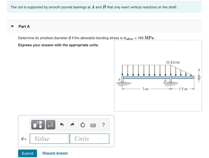 Solved The rod is supported by smooth journal bearings at A