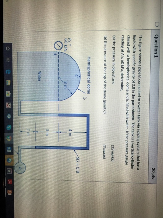 Solved Question 1 20 Pts The Figure Shows A Pipe B, | Chegg.com