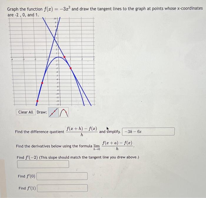 Solved Graph The Function F(x)=−3x2 And Draw The Tangent | Chegg.com