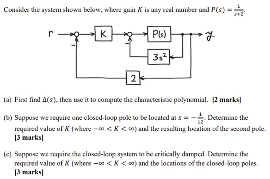 Solved Consider the system shown below, where gain K ﻿is any | Chegg.com