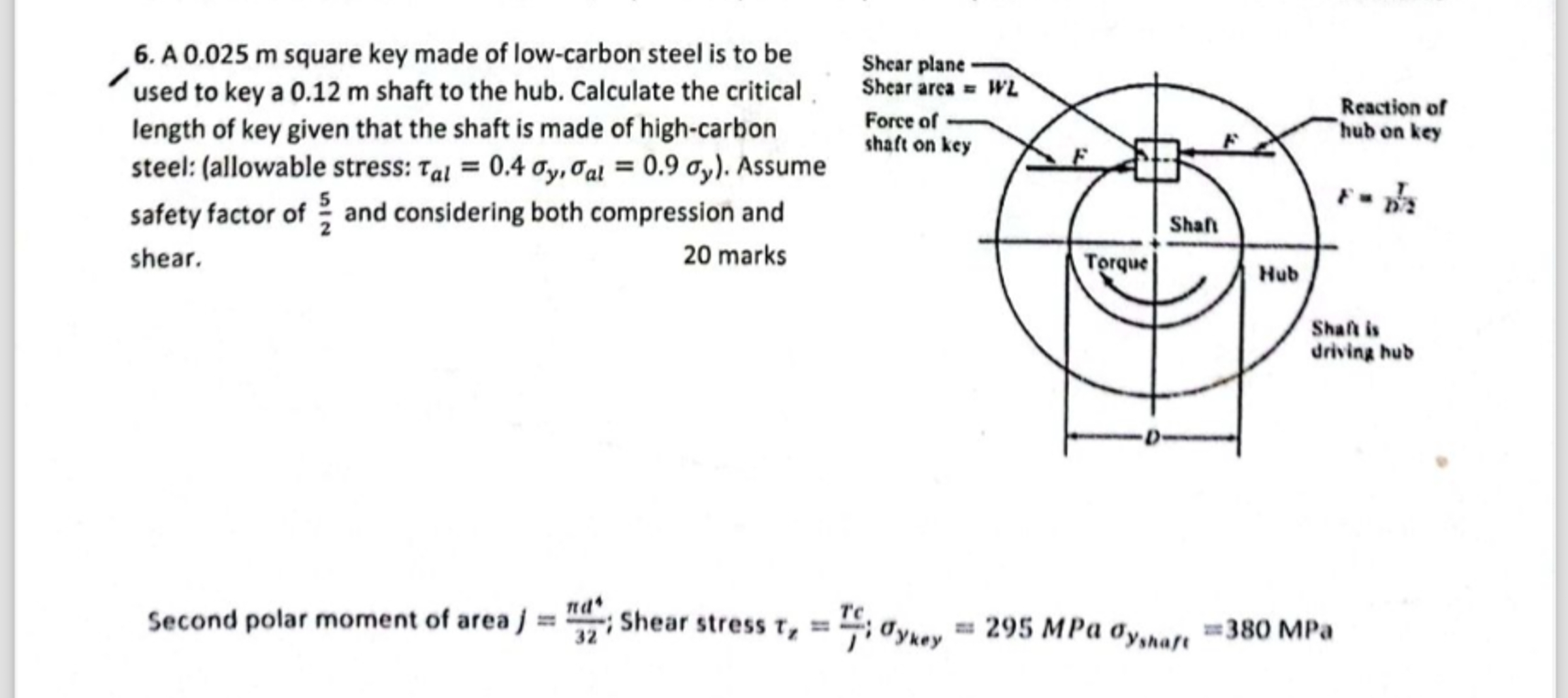 Solved A 0.025m ﻿square key made of low-carbon steel is to | Chegg.com