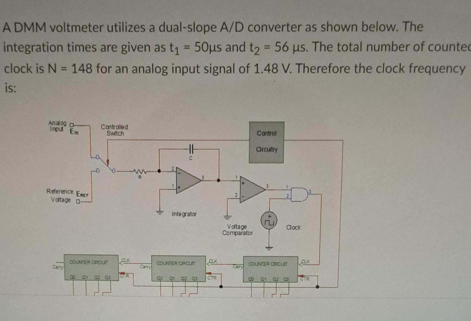 Solved A DMM voltmeter utilizes a dualslope A/D converter