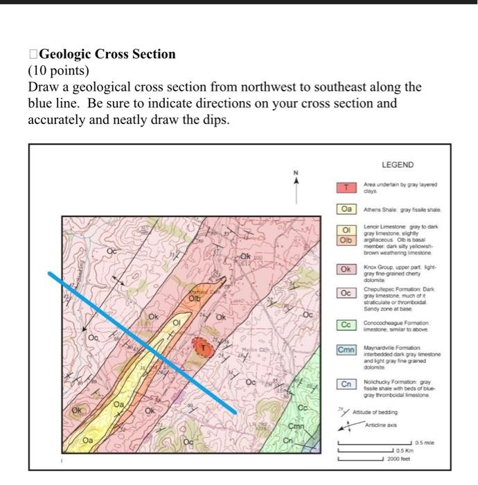 Solved Geologic Cross Section (10 points) Draw a geological | Chegg.com