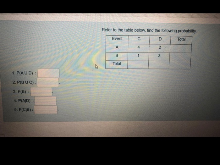 Solved Refer To The Table Below, Find The Following | Chegg.com