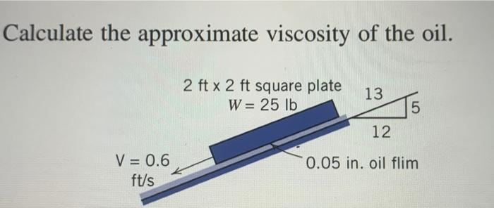 Solved Calculate The Approximate Viscosity Of The Oil. 2 Ft | Chegg.com