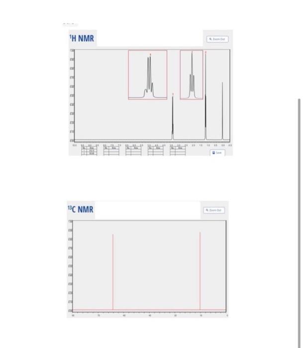 TH NMR 13C NMR