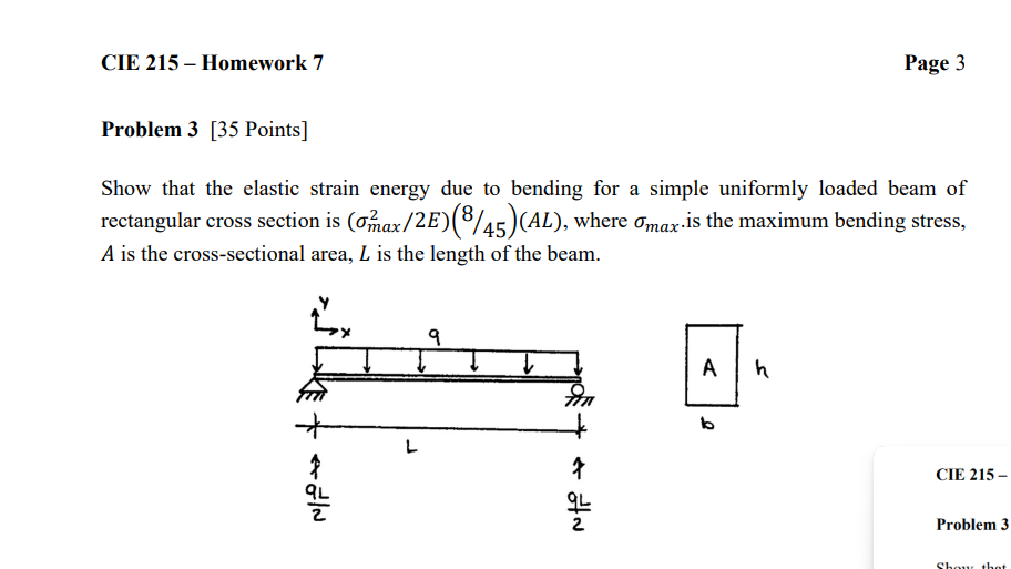 Solved Problem 3 [35 ﻿Points]Show that the elastic strain | Chegg.com