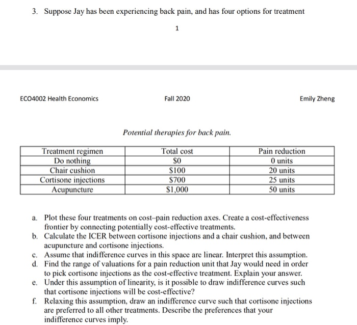 Please Use Health Economics Knowledge To Solve The | Chegg.com