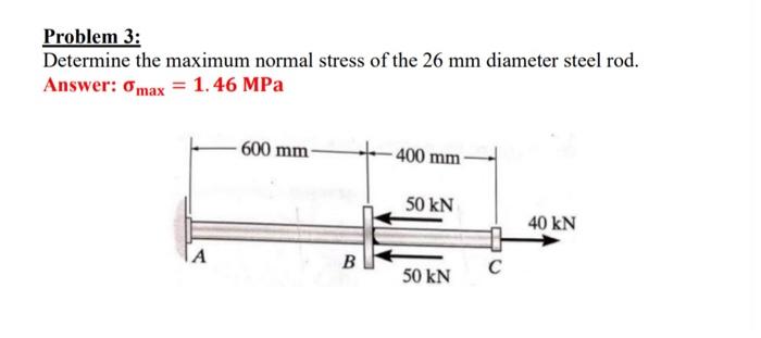 Problem 3: Determine the maximum normal stress of the | Chegg.com