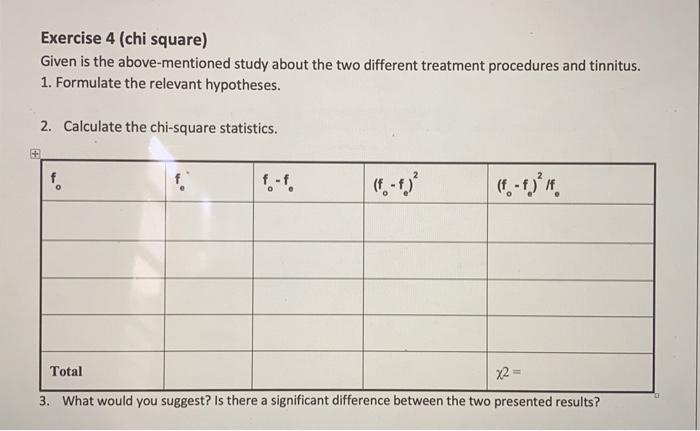Solved Exercise 4 (chi square) Given is the above-mentioned | Chegg.com