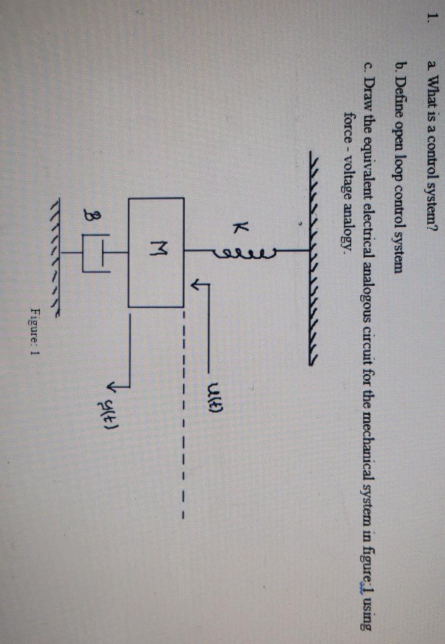 Solved 1. a What is a control system? b. Define open loop | Chegg.com