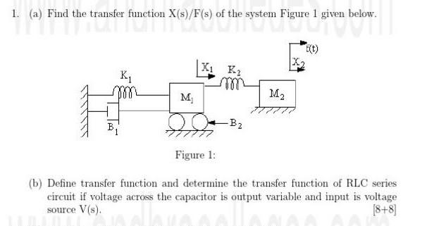 Solved 1. (a) Find the transfer function X(s)/F(s) of the | Chegg.com