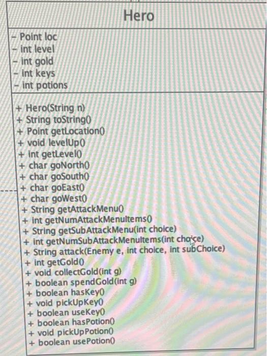 Solved having troubke complete this Hero.java class. The UML | Chegg.com