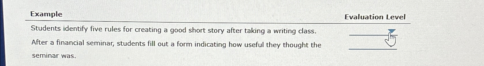 Solved ExampleStudents identify five rules for creating a | Chegg.com