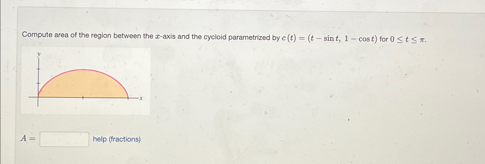 Solved Compute area of the region between the x-axis and the | Chegg.com