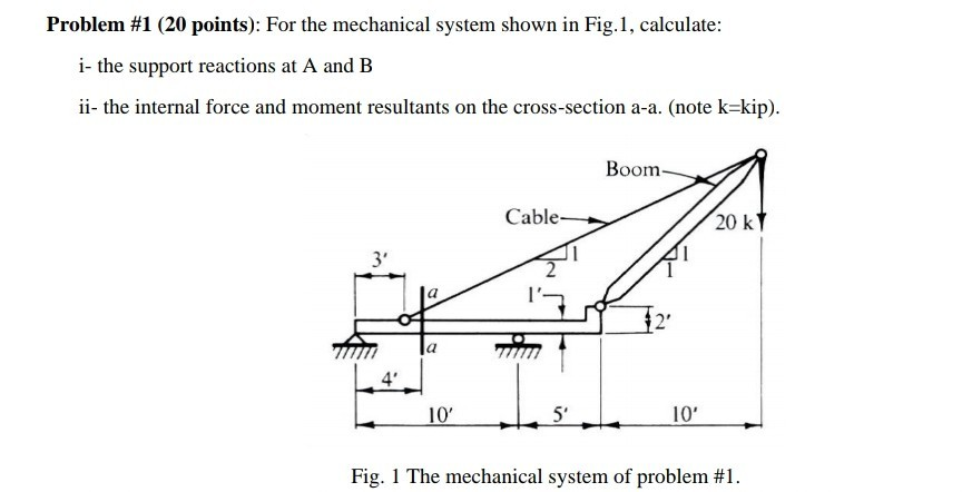 Solved Problem 1 20 Points For The Mechanical System Chegg Solved Problem 1 20 Points For The Mechanical System Chegg
