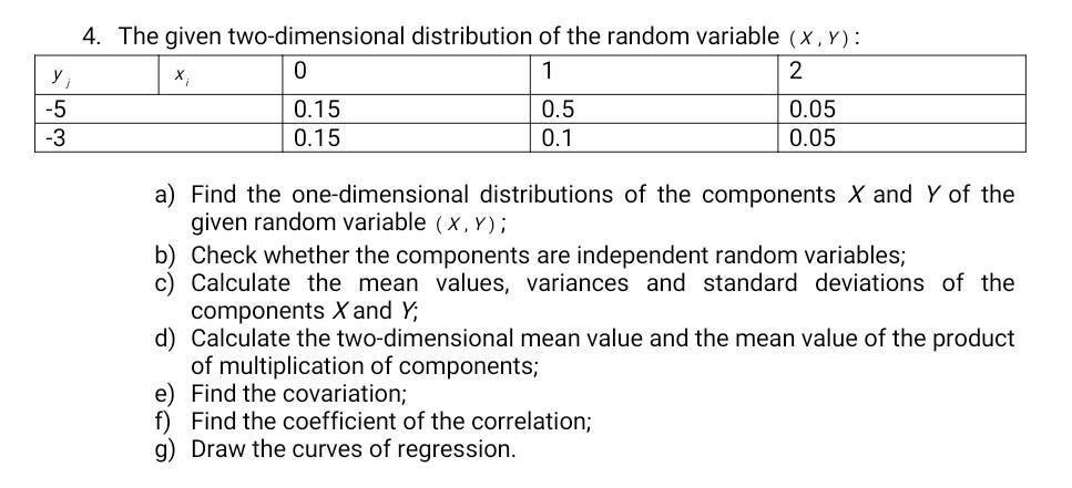 Solved 4. The given two-dimensional distribution of the | Chegg.com