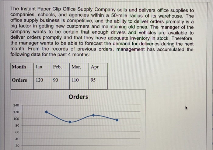 office paper supply company