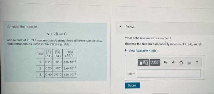 Solved Consider the reaction Part A What is the rate law for | Chegg.com