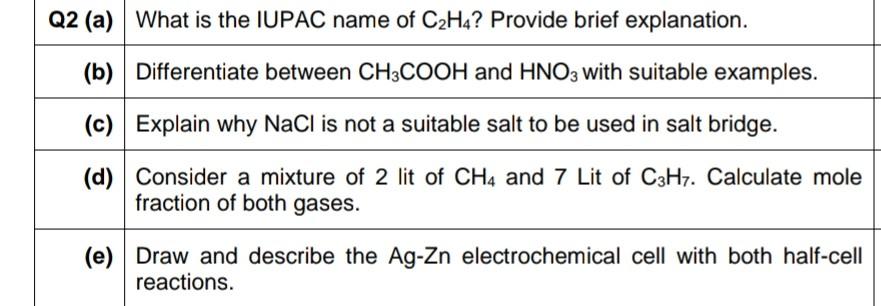 Solved Q2 a What is the IUPAC name of C2H4 Provide brief