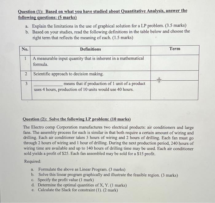 Solved Question (1): Based on what you have studied about | Chegg.com