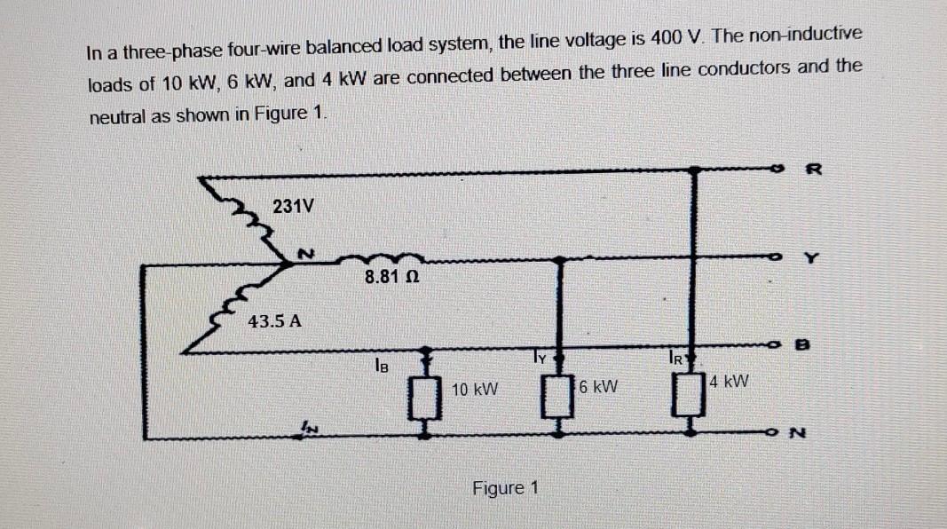 Solved In a threephase fourwire balanced load system, the