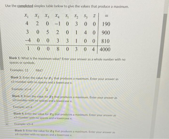 Solved Use the completed simplex table below to give the | Chegg.com