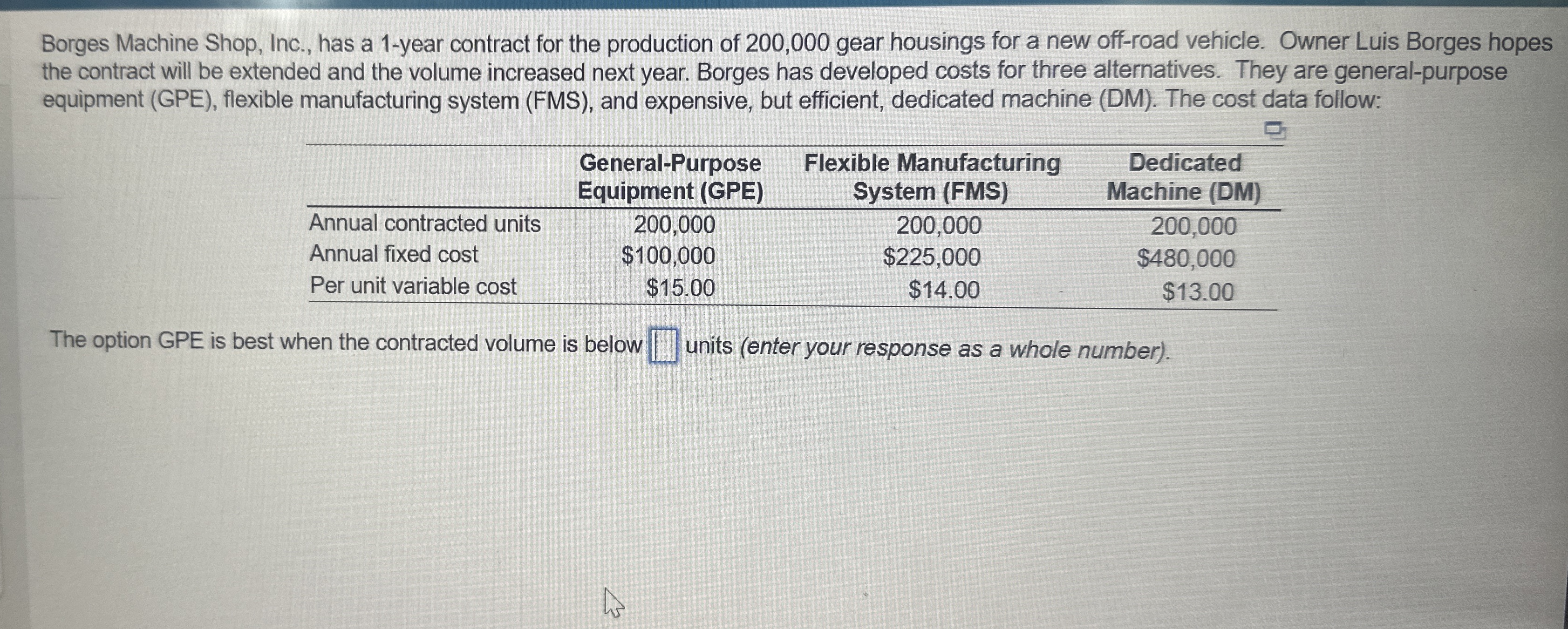 Solved Machine Shop, Inc., has a 1year contract for