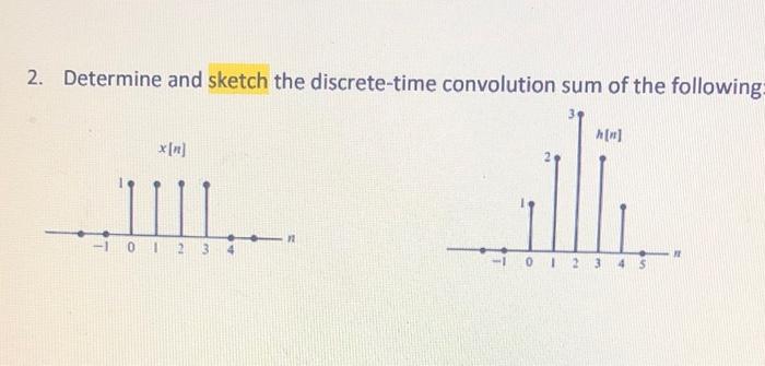 Solved Determine And Sketch The Discrete-time Convolution | Chegg.com