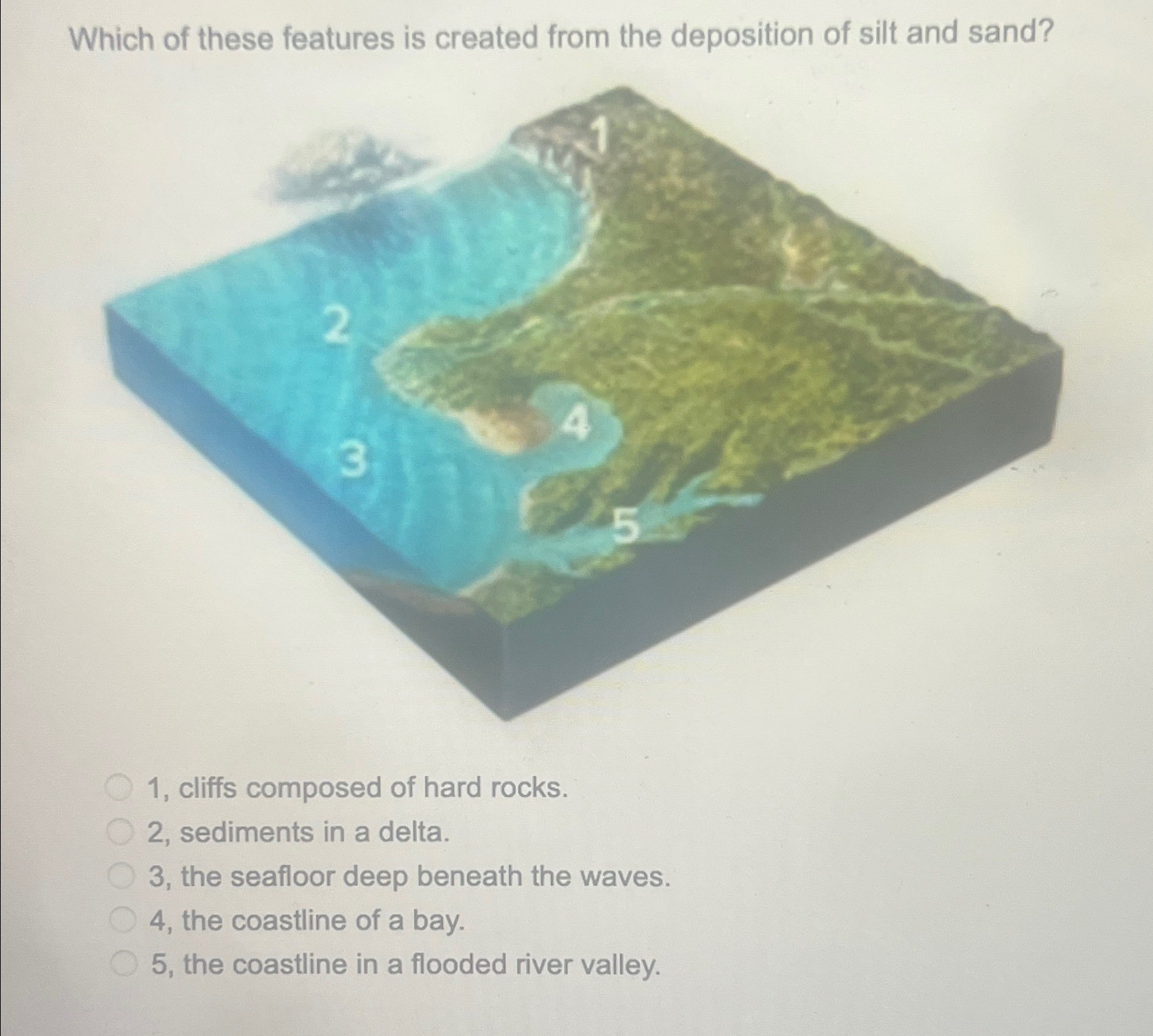 Solved Which of these features is created from the | Chegg.com