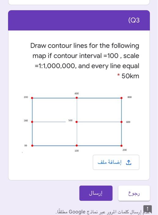 Solved (Q3 Draw contour lines for the following map if | Chegg.com