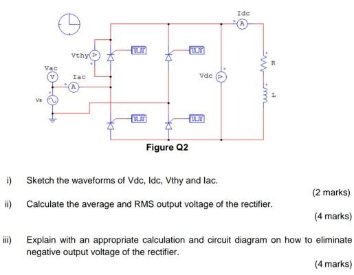 Solved Idc WT UN Vthy K Vac Iac Vdc Figure Q2 i) Sketch the | Chegg.com